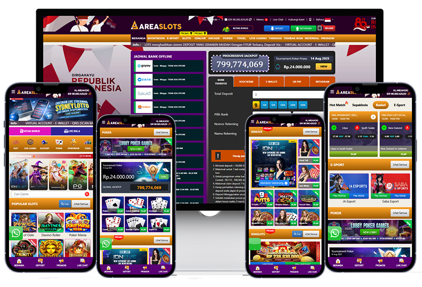Games di Areaslots Menyajikan Beragam Game yang Bisa Anda Mainkan